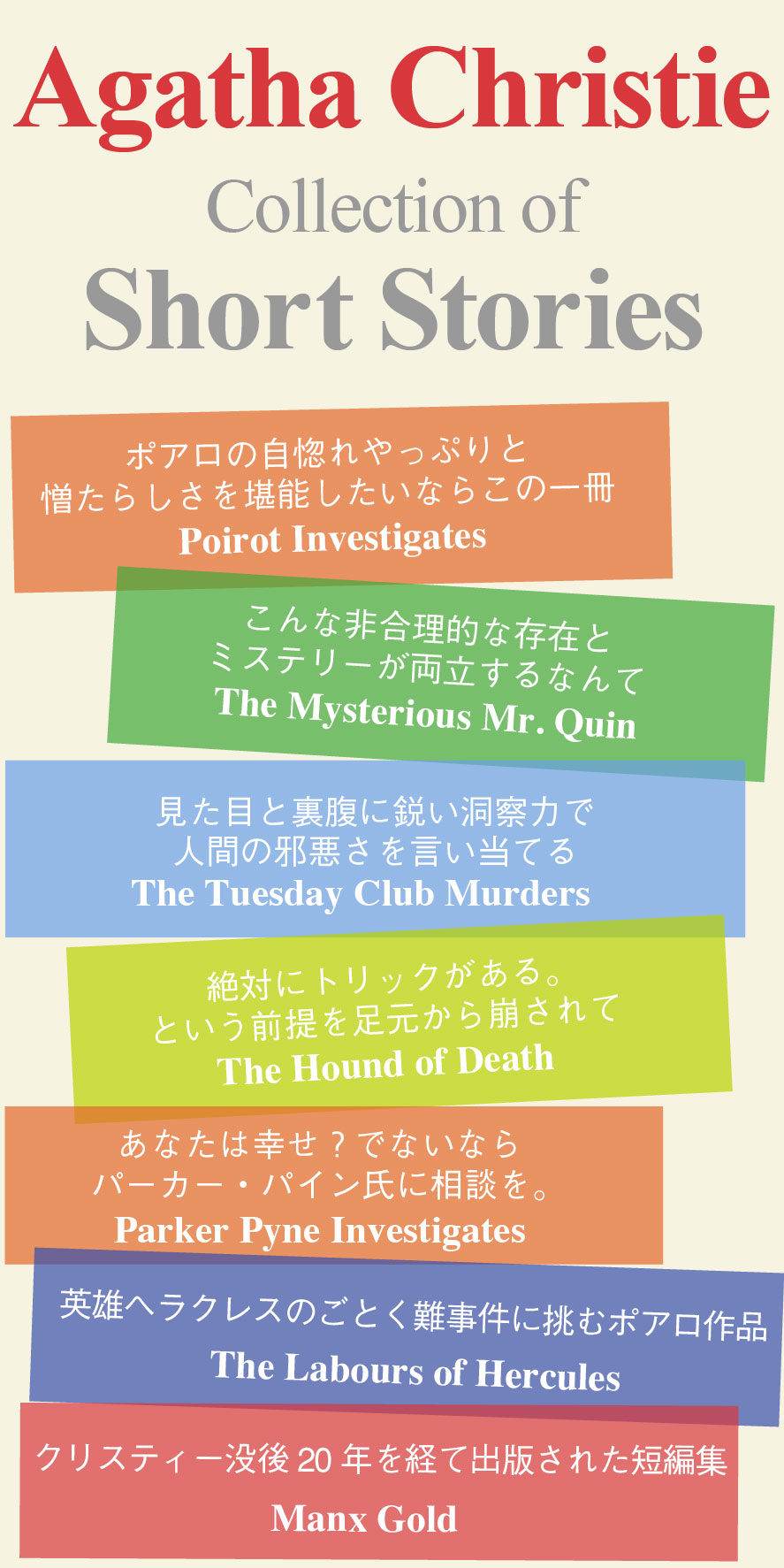 アガサクリスティ おすすめ短編７選　ポアロ登場　謎のクィン氏　火曜クラブ　死の猟犬　パーカー・パイン登場　ヘラクレスの冒険　マン島の黄金